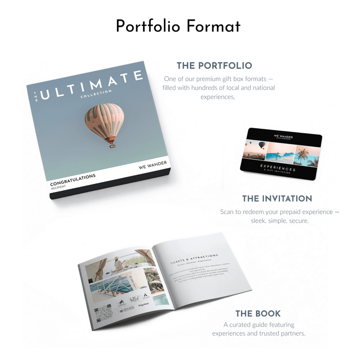 Elite 2 - Experience Portfolio for business - We Wander